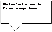 Rechteckige Legende: Klicken Sie hier um die Daten zu importieren.