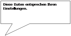 Rechteckige Legende: Diese Daten entsprechen Ihren Einstellungen.