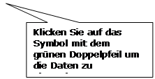 Rechteckige Legende: Klicken Sie auf das Symbol mit dem grünen Doppelpfeil um die Daten zu übernehmen.