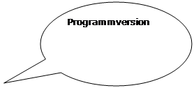Ovale Legende: Programmversion