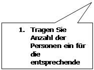 Rechteckige Legende: 1.	Tragen Sie Anzahl der Personen ein für die entsprechende Gästeart und Land an