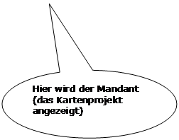 Ovale Legende: Hier wird der Mandant (das Kartenprojekt angezeigt)